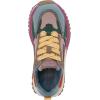 imageBlowfish Malibu Girls Leok Trendy SneakerMauve Multi
