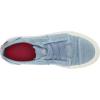 imageBlowfish Malibu Girls Marleyk SneakerBaltic Blue