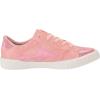imageBlowfish Malibu Girls Marleyk SneakerDusty Rose Hot Pink
