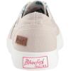 imageBlowfish Malibu Girls Marleyk SneakerLight Grey Antique Smoked Canvas