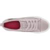 imageBlowfish Malibu Girls Marleyk SneakerLilac Hush