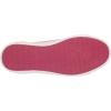 imageBlowfish Malibu Girls Marleyk SneakerLunar Rock Silver