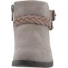 imageBlowfish Malibu Girls Souvenirt Ankle BootSmoke Grey