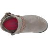 imageBlowfish Malibu Girls Souvenirt Ankle BootSmoke Grey