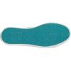 imageBlowfish Malibu Womens Alex SneakerArtic Color Washed Jersey