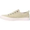 imageBlowfish Malibu Womens Alex SneakerAvocado Smoked 16 Oz Canvas