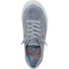 imageBlowfish Malibu Womens Alex SneakerBlue
