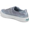 imageBlowfish Malibu Womens Alex SneakerBlue