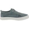 imageBlowfish Malibu Womens Alex SneakerCoastal Blue Heavy Waffle Canvas