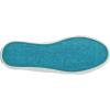 imageBlowfish Malibu Womens Alex SneakerDesert Lilac Smoked Canvas