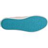imageBlowfish Malibu Womens Alex SneakerLight Blue   White