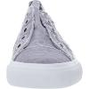 imageBlowfish Malibu Womens Alex SneakerLilac Hush Smoked 16 Oz Canvas