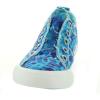 imageBlowfish Malibu Womens Alex SneakerTurquoise Tie Dye