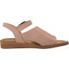imageBlowfish Malibu Womens Ardice SandalLazy Lily