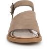 imageBlowfish Malibu Womens Ardice SandalOak