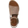 imageBlowfish Malibu Womens Ardice SandalOak