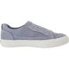 imageBlowfish Malibu Womens Aztek SneakerBaltic Blue