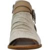 imageBlowfish Malibu Womens Balla4earth Wedge SandalBirch Rancher Canvas