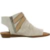 imageBlowfish Malibu Womens Balla4earth Wedge SandalBirch Rancher Canvas