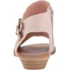 imageBlowfish Malibu Womens Balla4earth Wedge SandalBlush Rancher CanvasDyecut Pu