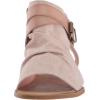 imageBlowfish Malibu Womens Balla4earth Wedge SandalBlush Rancher CanvasDyecut Pu