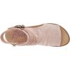 imageBlowfish Malibu Womens Balla4earth Wedge SandalBlush Rancher CanvasDyecut Pu