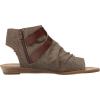 imageBlowfish Malibu Womens Balla4earth Wedge SandalBrown Rancher CanvasWhiskey Dyecut