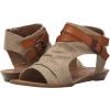 imageBlowfish Malibu Womens Balla4earth Wedge SandalDesert Sand Rancher CanvasDyecut