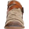 imageBlowfish Malibu Womens Balla4earth Wedge SandalDesert Sand Rancher CanvasDyecut