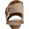 imageBlowfish Malibu Womens Balla4earth Wedge SandalDesert Sand Rancher CanvasDyecut