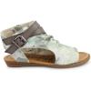 imageBlowfish Malibu Womens Balla4earth Wedge SandalGrey Splatter Camo
