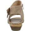 imageBlowfish Malibu Womens Balla4earth Wedge SandalIsland