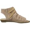 imageBlowfish Malibu Womens Balla4earth Wedge SandalIsland