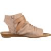 imageBlowfish Malibu Womens Balla4earth Wedge SandalPink Blush Rancher Canvas Dyecut