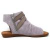 imageBlowfish Malibu Womens Balla4earth Wedge SandalShell