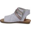 imageBlowfish Malibu Womens Balla4earth Wedge SandalShelll Recycled PlasticSmoke