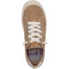 imageBlowfish Malibu Womens Boardwalk SneakerDesert Taupe