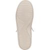 imageBlowfish Malibu Womens Boardwalk SneakerDesert Taupe