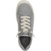 imageBlowfish Malibu Womens Boardwalk SneakerFog Grey Canvas