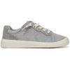 imageBlowfish Malibu Womens Boardwalk SneakerFog Grey Canvas