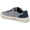 imageBlowfish Malibu Womens Boardwalk SneakerNavy