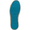 imageBlowfish Malibu Womens Buenos SneakerRed