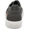 imageBlowfish Malibu Womens Clay Canvas SneakerBlack Smoked 16 Oz