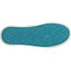 imageBlowfish Malibu Womens Clay Canvas SneakerVapor Smoked 16 Oz
