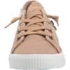 imageBlowfish Malibu Womens Fruit SneakerDesert Khaki Smoked Canvas
