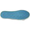 imageBlowfish Malibu Womens Fruit SneakerSunrise Smoked 16oz Canvas
