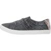 imageBlowfish Malibu Womens SneakerDesert Iron Smoked Canvas