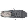 imageBlowfish Malibu Womens SneakerDesert Iron Smoked Canvas