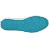 imageBlowfish Malibu Womens SneakerLilac Hush Color Washed Canvas