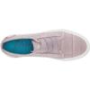 imageBlowfish Malibu Womens SneakerLilac Hush Color Washed Canvas
